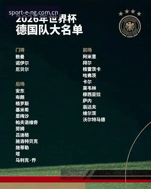 NG体育怎么样评测 2026世界杯德国队阵容解析与观赛指南:诺伊尔回归与新生代崛起